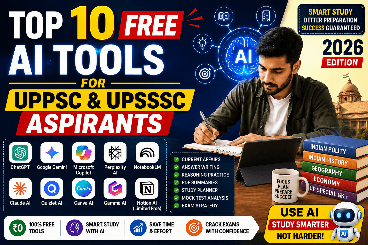 10 Free AI Tools Every UPPSC & UPSSSC Aspirant Should Use in 2026