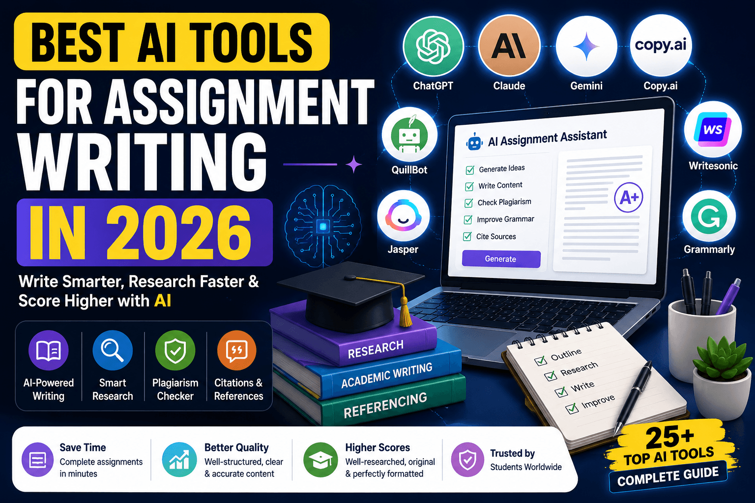 Best AI Tools for Assignment Writing in 2026