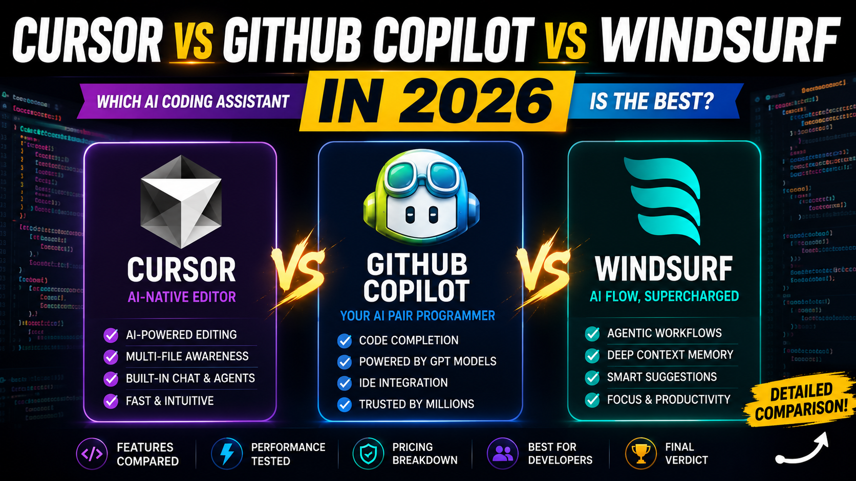 Cursor vs GitHub Copilot vs Windsurf in 2026: Which Is Best?